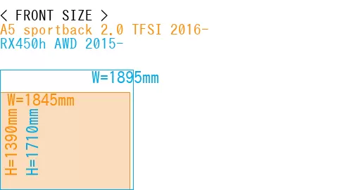 #A5 sportback 2.0 TFSI 2016- + RX450h AWD 2015-